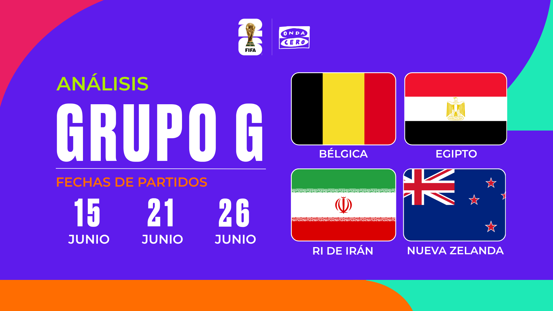 Así queda el Grupo G del Mundial 2026: la despedida de Mohamed Salah Así queda el Grupo G del Mundial 2026: la despedida de Mohamed Salah