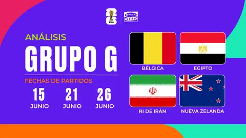 Así queda el Grupo G del Mundial 2026: la despedida de Mohamed Salah Así queda el Grupo G del Mundial 2026: la despedida de Mohamed Salah