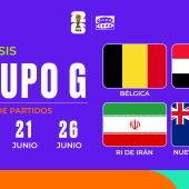 Así queda el Grupo G del Mundial 2026: la despedida de Mohamed Salah