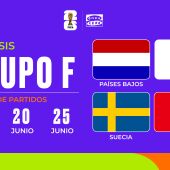 Así queda el Grupo F del Mundial 2026: Países Bajos sueña con ser campeona de una vez