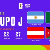 Así queda el Grupo J del Mundial 2026: el último baile de Lionel Messi