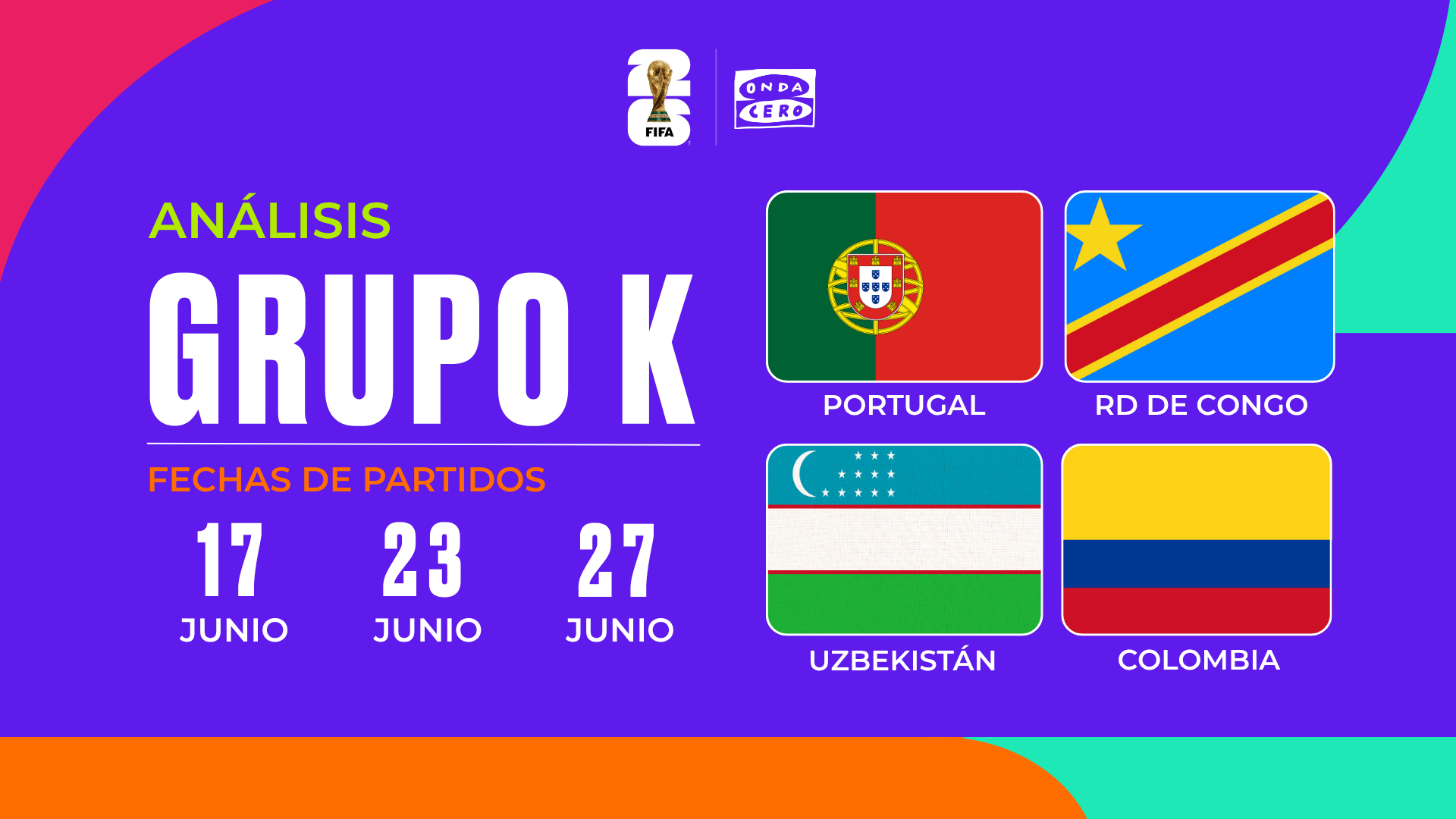 Así queda el Grupo K del Mundial 2026: la última oportunidad de Cristiano con Portugal Así queda el Grupo K del Mundial 2026: la última oportunidad de Cristiano con Portugal