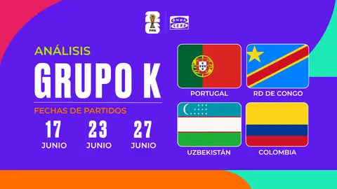 Así queda el Grupo K del Mundial 2026: la última oportunidad de Cristiano con Portugal Así queda el Grupo K del Mundial 2026: la última oportunidad de Cristiano con Portugal
