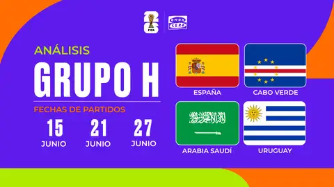 Así queda el Grupo H del Mundial 2026: España y Uruguay, dos campeonas del mundo que quieren soñar en grande Así queda el Grupo H del Mundial 2026: España y Uruguay, dos campeonas del mundo que quieren soñar en grande