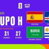 Así queda el Grupo H del Mundial 2026: España y Uruguay, dos campeonas del mundo que quieren soñar en grande