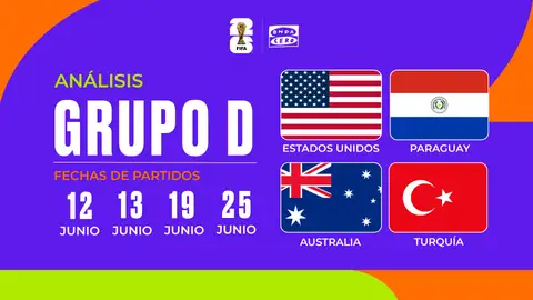 Así queda el Grupo D del Mundial 2026: Turquía y Paraguay vuelven a un Mundial más de una década después Así queda el Grupo D del Mundial 2026: Turquía y Paraguay vuelven a un Mundial más de una década después