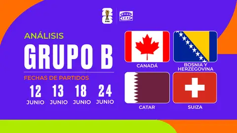 Así queda el grupo B del Mundial 2026: Canadá quiere redimirse y Suiza busca hacer historia Así queda el grupo B del Mundial 2026: Canadá quiere redimirse y Suiza busca hacer historia