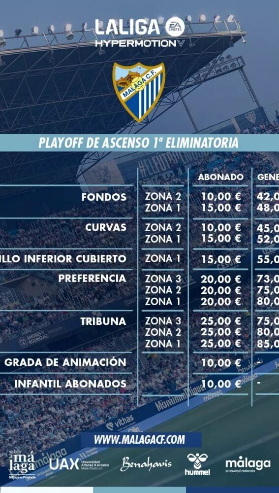 Precios entradas playoff del Málaga