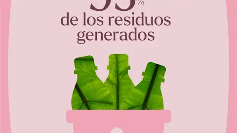 Plaza Mayor avanza hacia un modelo de gestión sostenible y responsable Medio Ambiente