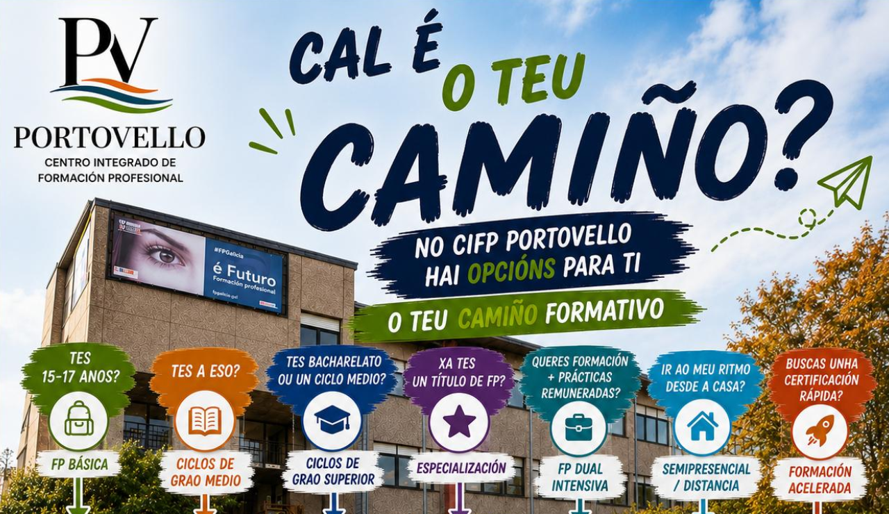 Informativos Ourense Row Informativos Ourense Row