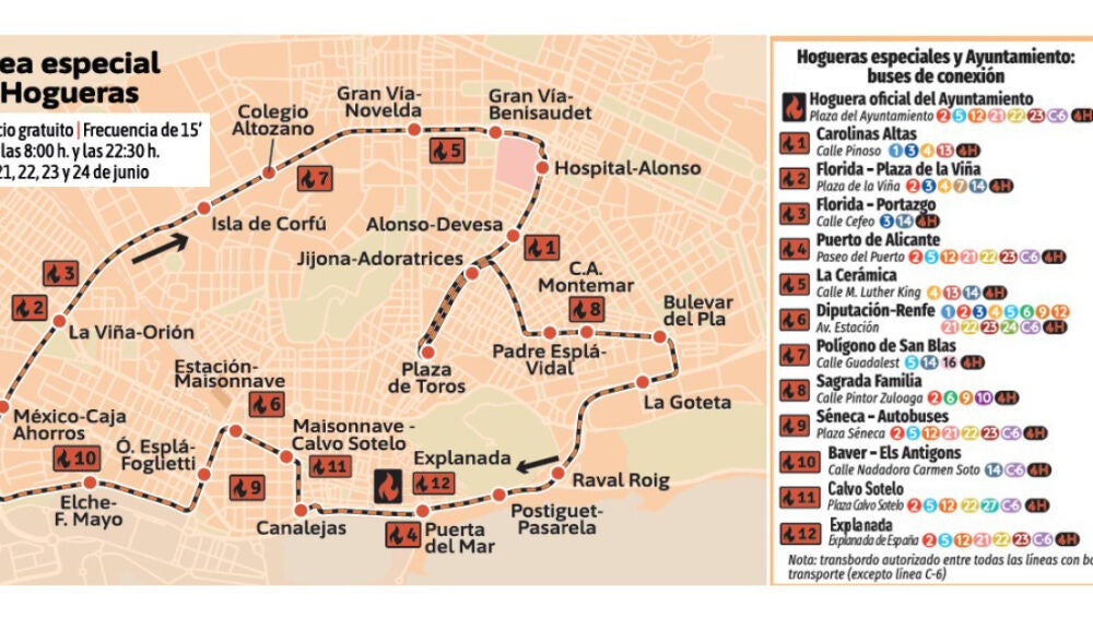 Plano del recorrido de la línea especial