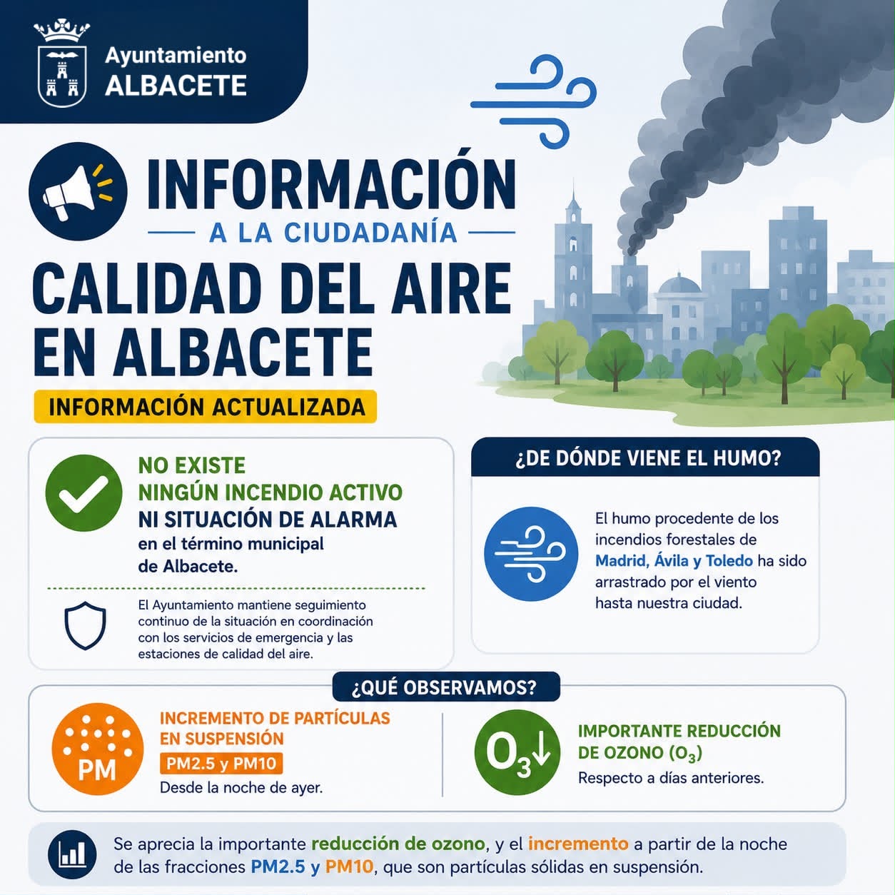 La calidad del aire en la capital empeora por los incendios que siguen activos en el centro del país La calidad del aire en la capital empeora por los incendios que siguen activos en el centro del país