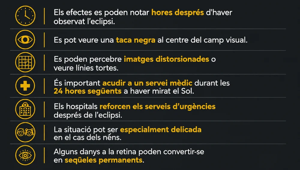 Alguns punts a tenir en compte si s'ha observat l'eclipsi amb els ulls desprotegits Alguns punts a tenir en compte si s'ha observat l'eclipsi amb els ulls desprotegits