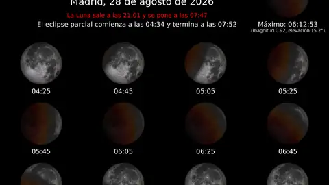 Un eclipse parcial lunar será visible en toda España el día 28 de agosto y se podrá observar a simple vista Un eclipse parcial lunar será visible en toda España el día 28 de agosto y se podrá observar a simple vista
