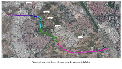 Trazado de la conexión licitación