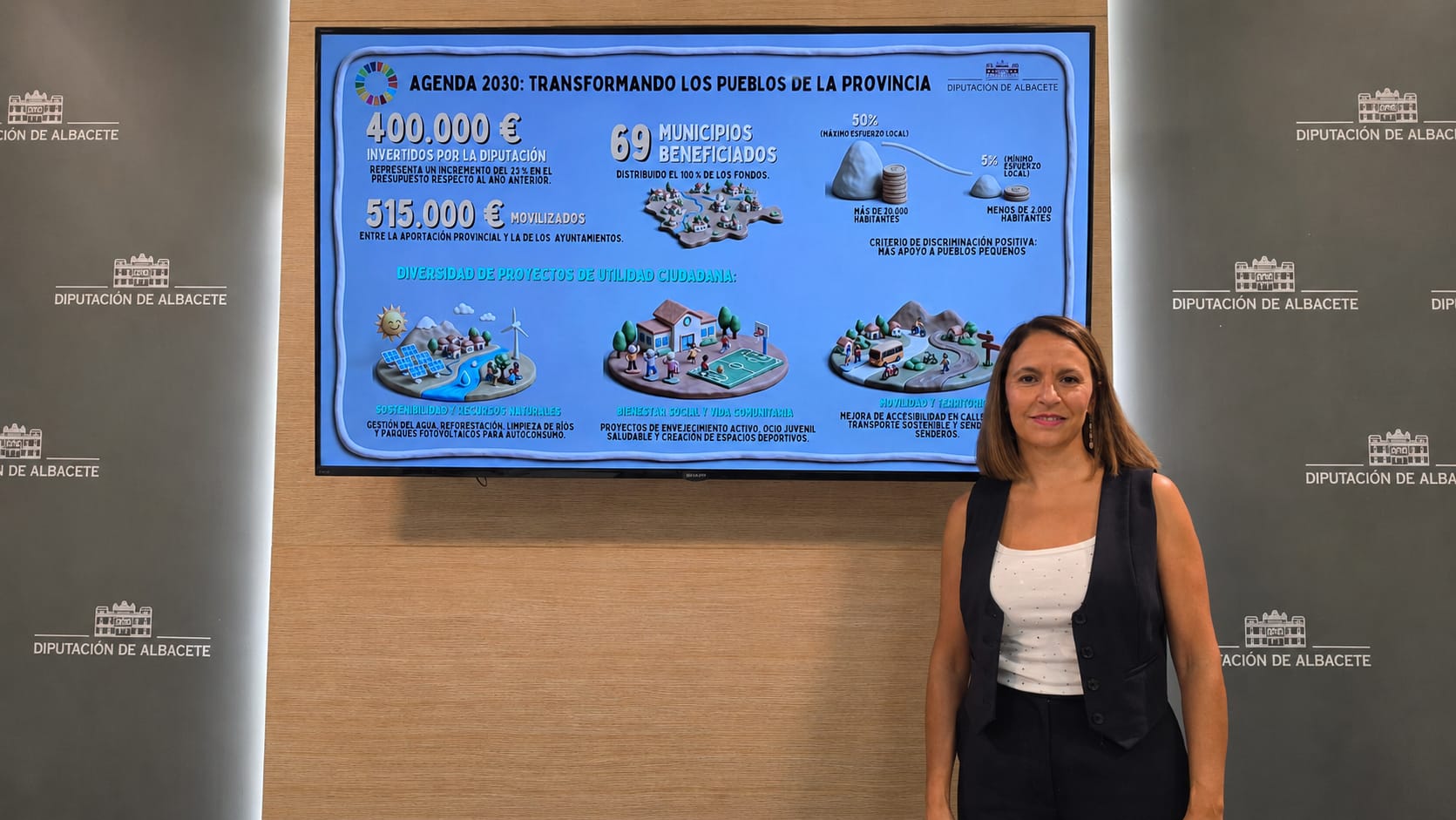 Aumenta el presupuesto de la Diputación de Albacete destinado a proyectos de la Agenda 2030 Aumenta el presupuesto de la Diputación de Albacete destinado a proyectos de la Agenda 2030