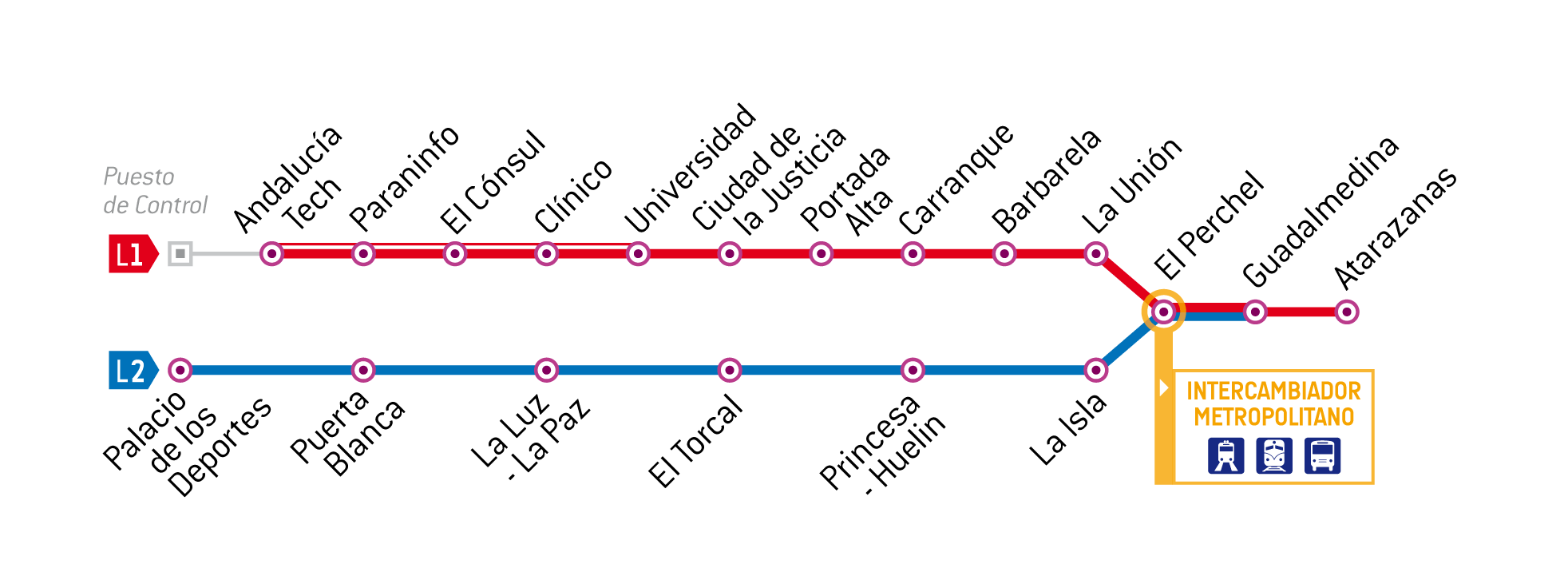 El metro de Málaga bate récords de uso en esta Feria de Málaga 2026 El metro de Málaga bate récords de uso en esta Feria de Málaga 2026