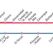 Uso del metro en la Feria 2026