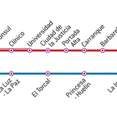 Uso del metro en la Feria 2026 Uso del metro en la Feria 2026