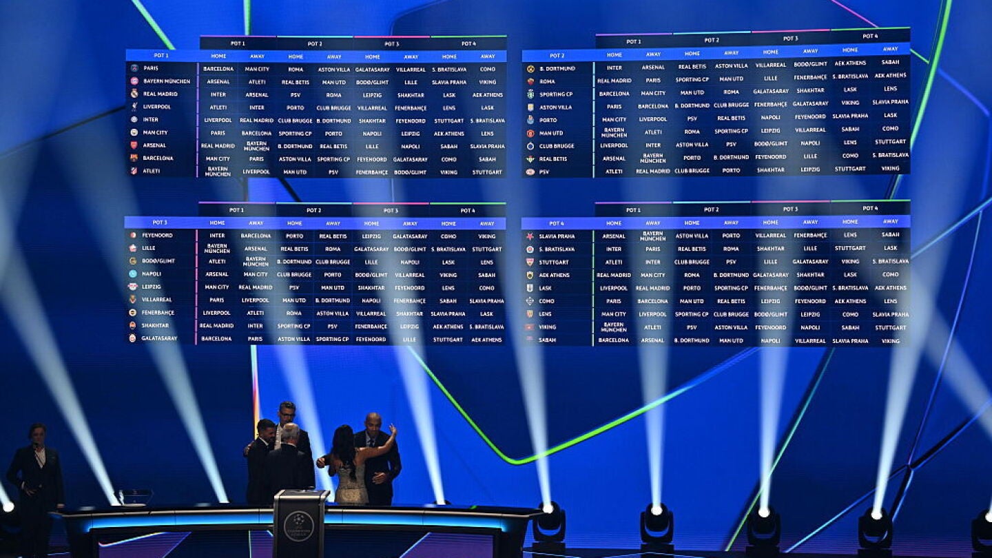 La suerte sonr&iacute;e al Real Madrid y deja un dif&iacute;cil calendario al Atl&eacute;tico: MrChip analiza el sorteo de la Champions