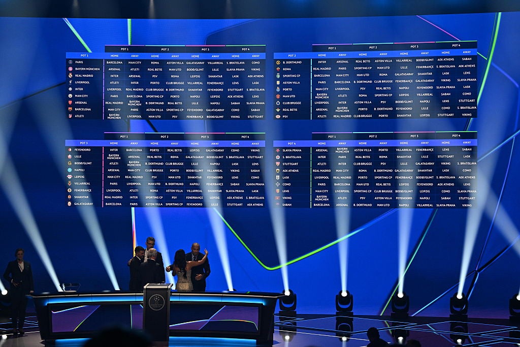 La suerte sonríe al Real Madrid y deja un difícil calendario al Atlético: MrChip analiza el sorteo de la Champions La suerte sonríe al Real Madrid y deja un difícil calendario al Atlético: MrChip analiza el sorteo de la Champions