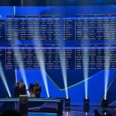 La suerte sonríe al Real Madrid y deja un difícil calendario al Atlético: MrChip analiza el sorteo de la Champions
