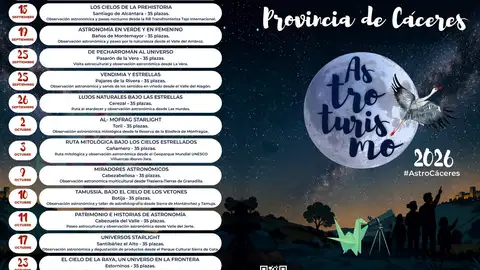 Vuelve AstroCáceres, el programa de turismo activo de la Diputación para la promoción del cielo nocturno de la provincia de Cáceres Vuelve AstroCáceres, el programa de turismo activo de la Diputación para la promoción del cielo nocturno de la provincia de Cáceres