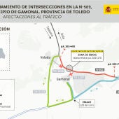 Transportes avanza en las obras para las conexiones de la N-502 en Gamonal, con una inversión de 5,9 millones de euros