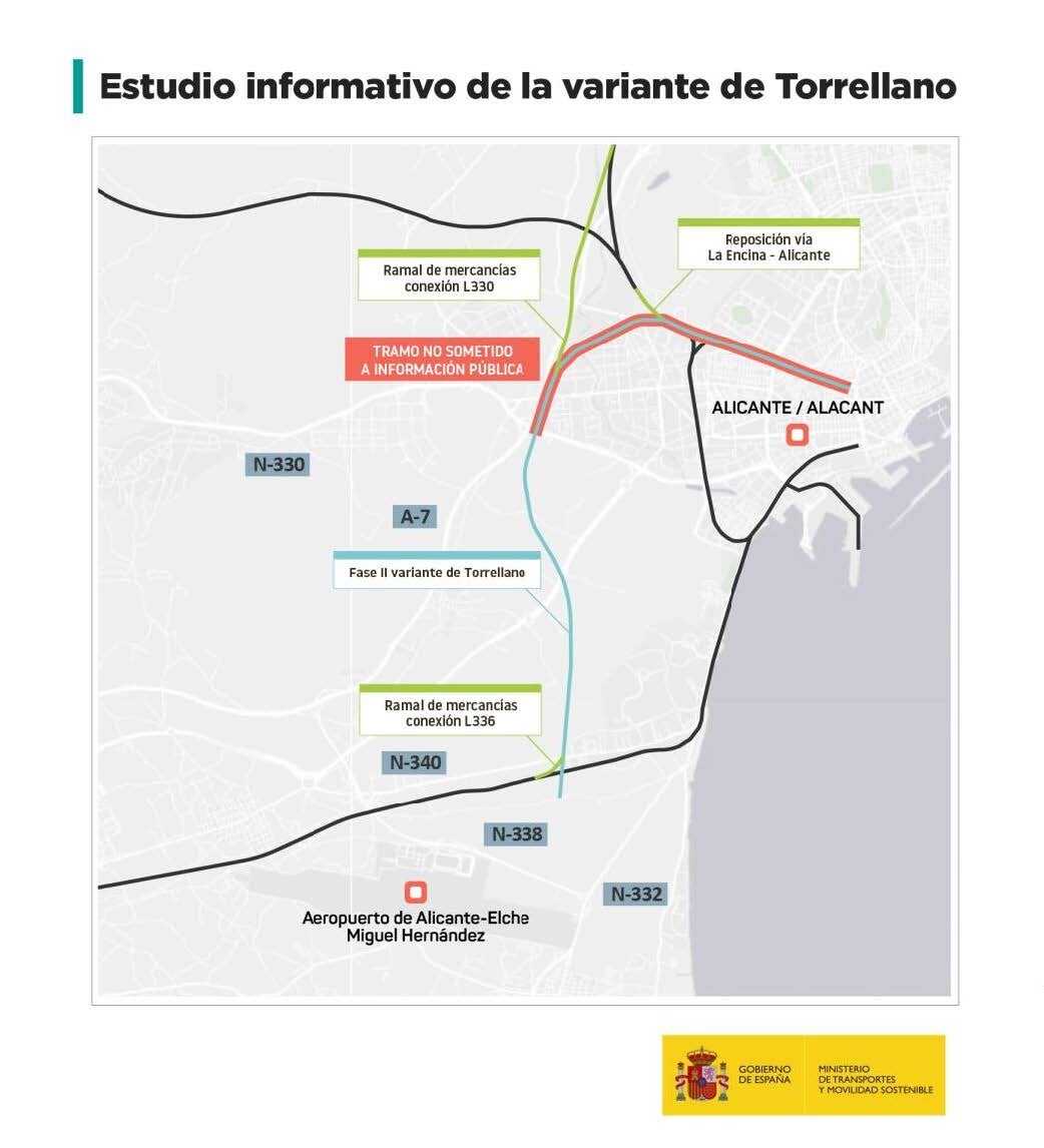 Transportes aprueba el estudio informativo de la ‘variante de Torrellano’ que llevará el tren al aeropuerto Alicante-Elche Transportes aprueba el estudio informativo de la ‘variante de Torrellano’ que llevará el tren al aeropuerto Alicante-Elche