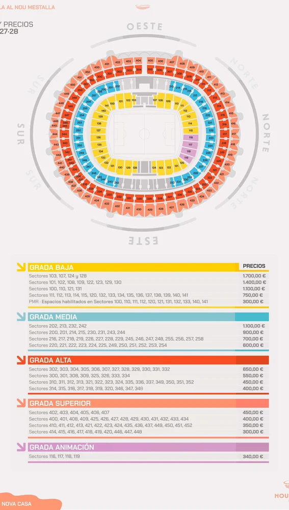 Listado precios abonos Nou Mestalla Listado precios abonos Nou Mestalla