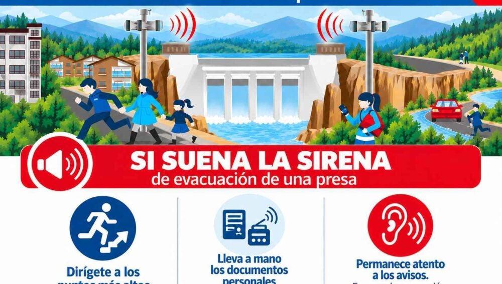 Consejos de autoprotección ante un riesgo de rotura de una presa