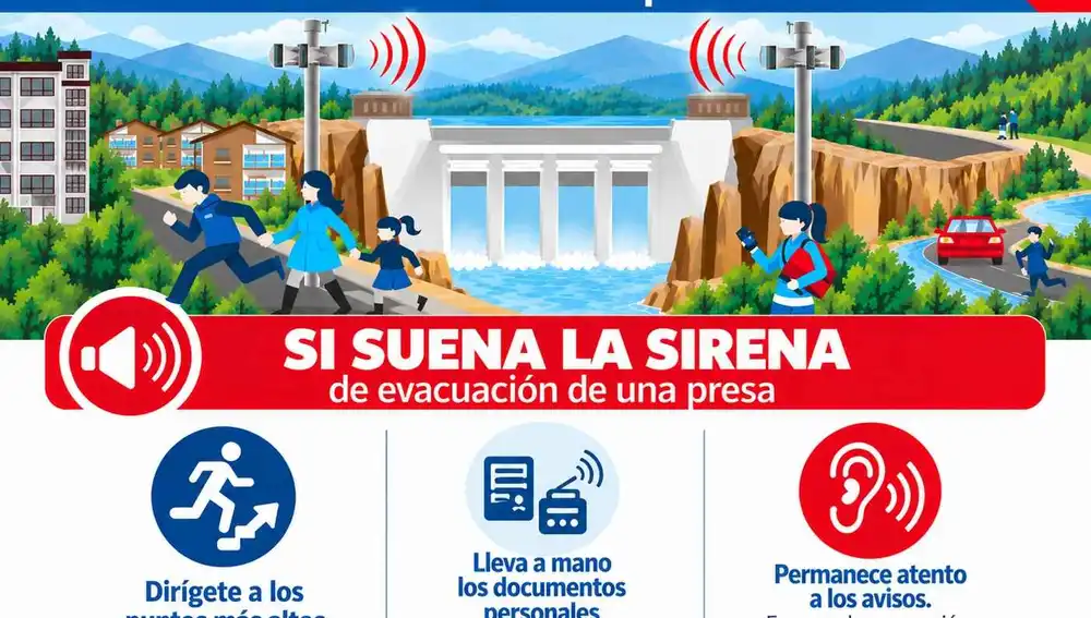 Consejos de autoprotección ante un riesgo de rotura de una presa Consejos de autoprotección ante un riesgo de rotura de una presa