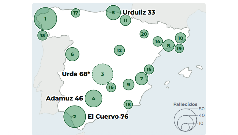 Accidentes más graves de tren en España desde 1970 Accidentes más graves de tren en España desde 1970